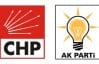 CHP’den AK Parti’ye ‘Çözüm paketi’ desteği!